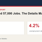 Data graphic for June Added 57,000 Jobs. The Details Matter